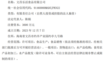 泰和食品子公司文昌樂活食品獲營業執照，正式進軍食用農產品批發市場